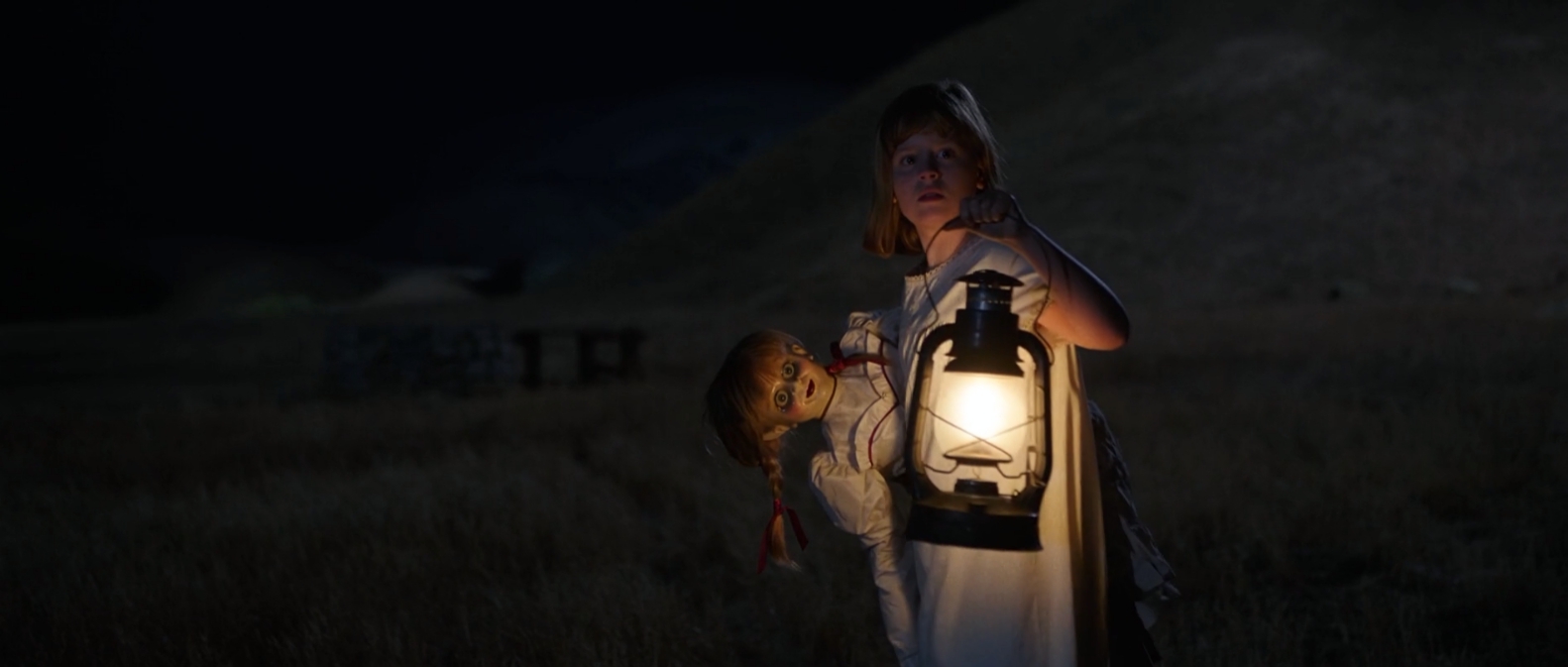 Annabelle: Creation Movie Review