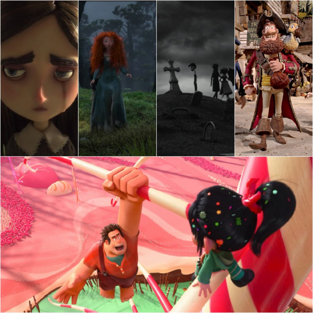 2012 Animated Feature Oscar Analysis